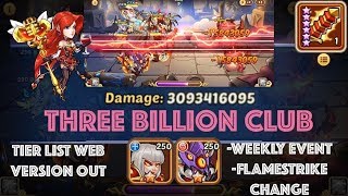 Idle Heroes Step Towards Endgame [PVE] & Best 8,000 Gem Box!?