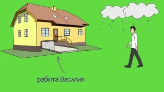пример созданного рисованного (дудл) видео. Корпорация жизнь.