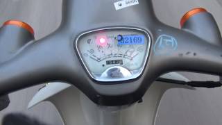 Хонда Джорно (Honda Giorno) тест - драйв.
