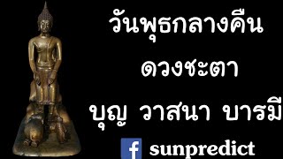 ดวงชะตาคนเกิดวันพุธกลางคืน แม่นมาก