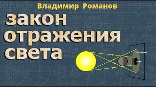 ОТРАЖЕНИЯ СВЕТА закон 8 класс физика плоское зеркало Перышкин