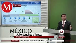 Política de liberación de medicamentos genéricos en México: Cofepris