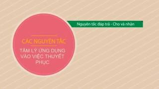 Tâm lý học thuyết phục - Nguyên tắc ứng xử trong giao tiếp - TS Dương Ngọc Dũng [Intro]