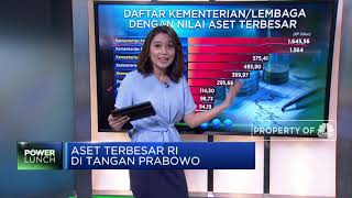 Aset Terbesar Indonesia di Tangan Prabowo