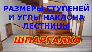 Как вычислить размеры ступеней и углы наклона лестничного марша.(шпаргалка)