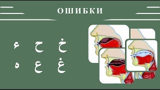 Айман Сувейд. 2. Ошибки в буквах: خ , غ , ح , ع , ه , ء (с субтитрами на русском)