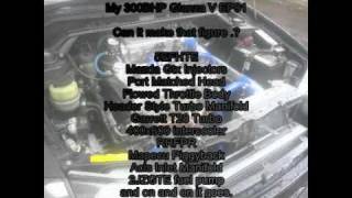 300bhp Glanza project