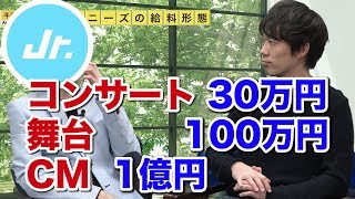 ジャニーズ事務所の給料形態｜vol.106