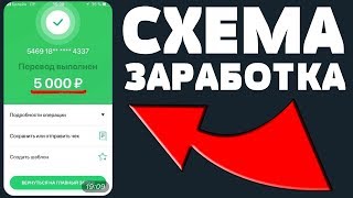 ГОТОВАЯ СХЕМА ЗАРАБОТКА В ИНТЕРНЕТЕ С МИНИМАЛЬНЫМИ ВЛОЖЕНИЯМИ - КАК ЗАРАБОТАТЬ ДЕНЬГИ В ИНТЕРНЕТЕ