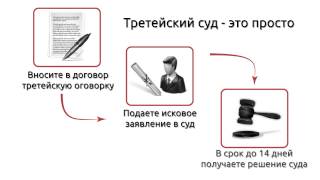 Третейский суд это просто