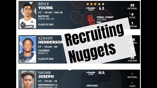 Alabama Crimson Tide Football recruiting with Andrew Bone