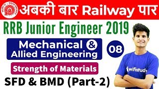 6:00 AM - RRB JE 2019 | Mechanical Engg by Neeraj Sir | Strength of Materials | SFD & BMD (Part-2)