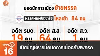 เปิดบัญชีรายชื่อนักการเมืองย้ายพรรค