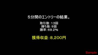 バイナリーオプション自動売買インジケーターで稼ぐ！60秒ツールで裁量無しで高勝率！