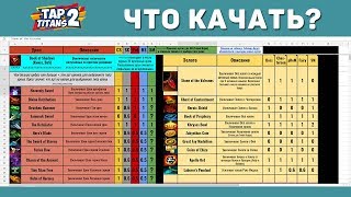 Tap Titans 2. Артефакты. Какие артефакты качать? (под билды)