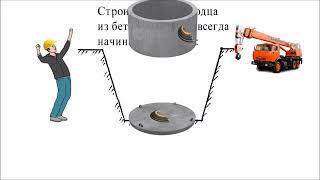 ЖБИ кольца прошлый век!