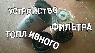 Устройство топливного фильтра SKODA, AUDI, VOLKSWAGEN, SEAT