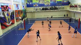 Детский волейбол. Девочки.  Одинцово  -   Мичуринск