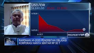Demi Refinancing, Penerbitan Obligasi Korporasi Meningkat di H2-2020
