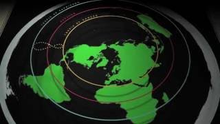 Плоская Земля - Экватор, Северный и Южный тропики на плоской земле