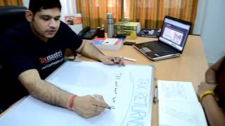 Income Tax Return Filing