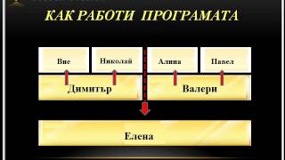 Swissgolden нова Презентация 7 местна схема БЪЛГАРСКИ / Bulgarian presentation