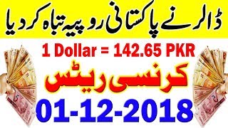 Pakistan Today US Dollar And Gold Latest News | PKR to US Dollar | Gold Price in Pakistan 01-12-18