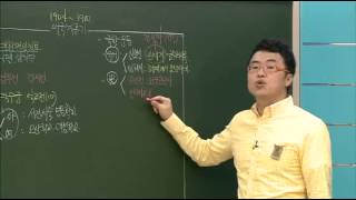 한국사 능력 검정시험 중급 - 57강 개항기 문화 2_#004