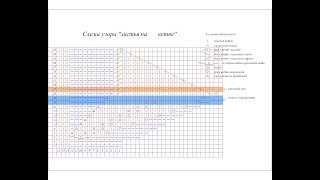 Зеленый свитер с листьями на ветке  МК 2