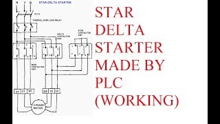 STAR DELTA | How to program star delta in PLC | STAR DELTA STARTER