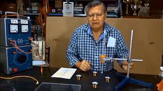 ELECTROMAGNETISMO, Ley de la Mano Derecha...Vista Real del Campo Magnético..!!