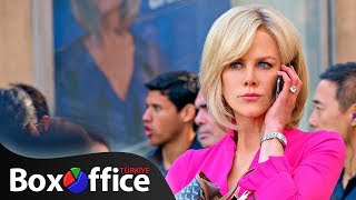 Skandal | Bombshell - Altyazılı Fragman