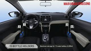 Toyota RUSH | Features & Specs (Philippines)