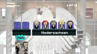 aufPOLiert - Überhangmandate