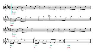 BTS 방탄소년단 - IDOL (Bb Sheet music - Guitar chords)