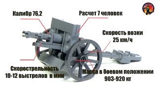 Лего ВОВ - Полковая пушка от Brickmania, Lego Военная Академия выпуск 22