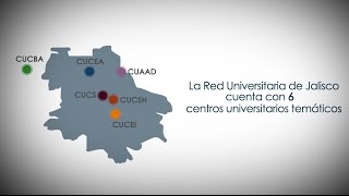 Conoce la Red Universidad de Guadalajara
