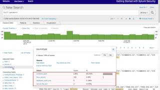 Splunk Security Investigations, Part 1: Threat Detection
