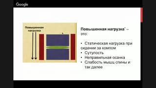 Александра Бонина ► Остеохондроз - теория. Откуда берется БОЛЬ в спине и шее? Цикл “35 ответов“