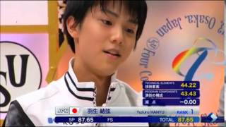 Epic reaction Yuzuru