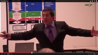 Presentación Curso Método Silva de Control Mental