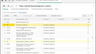 1С Бухгалтерия Курс валют  План счетов бухгалтерсого учета Часть 1 Курсы 1с зарплата Курсы Курсы