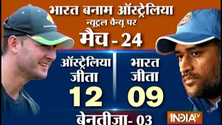 ICC Cricket World Cup 2015: Team India to Face Australia in Semi-final in Sydney - India TV