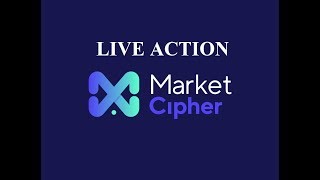 Market Cipher 60k in 4 Days, LONGIN STRONG