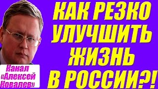 Михаил Делягин – Как Путин назначает министров? Как санкции Украины влияют на Россию? 2016