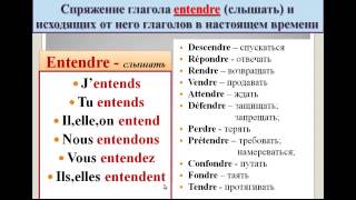 Уроки французского #50: Глаголы " prendre ", " entendre " и подобные им глаголы в настоящем времени