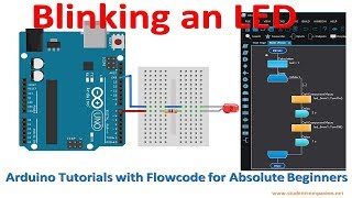 Arduino with Flowcode Tutorial -2- Blinking an LED
