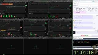 Совместный интердей трейдинг на фондовой бирже