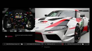 MISE A JOUR 1.18 : TEST ET AVIS ! | GT Sport Update | Gran Turismo Sport FR