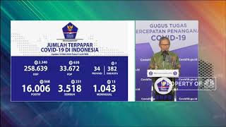 Corona RI 14 Mei: 16.006 Positif, 3.518 Sembuh dan 1.043 Meninggal